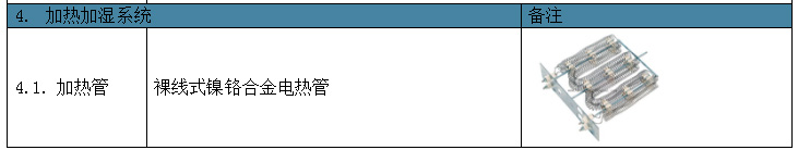 深圳恒溫恒濕試驗箱 深圳恒溫恒濕試驗箱